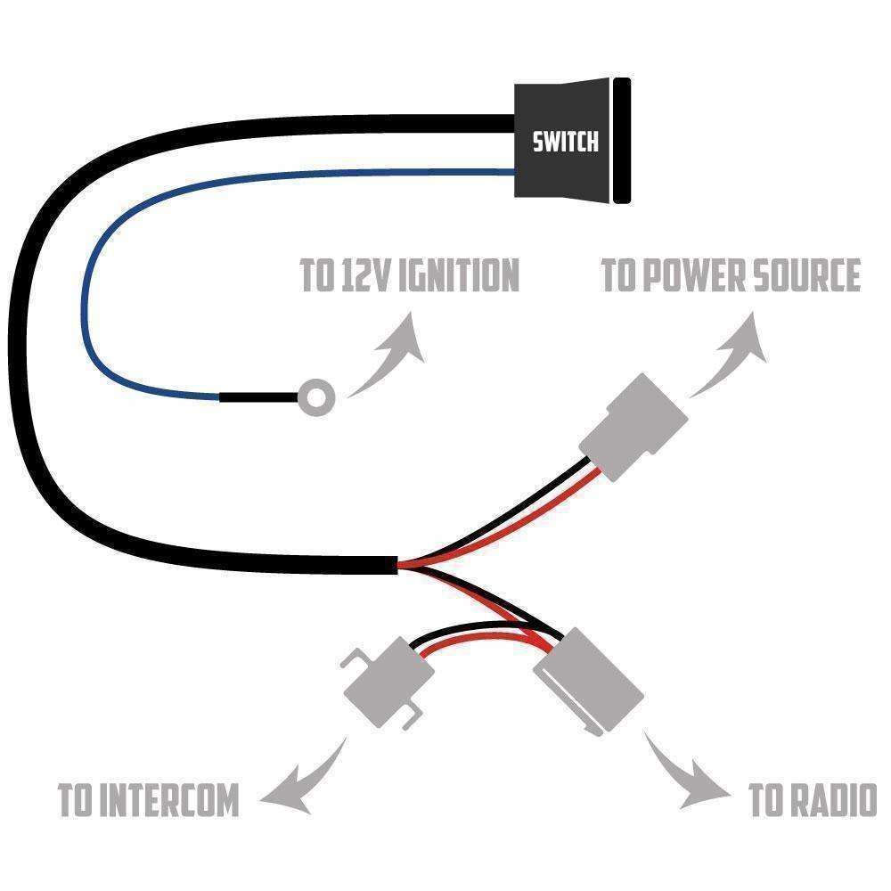 All In One Power Switch for Waterproof Radio &amp; Intercom - &quot;Comms&quot; Rocker Switch