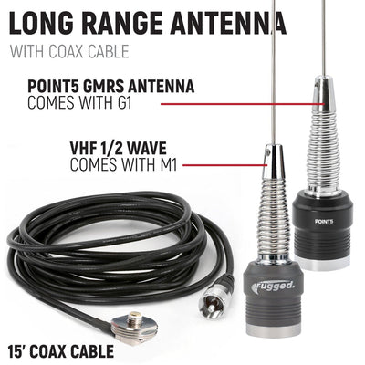Can-Am Commander and Maverick Complete Communication Kit with Intercom and 2-Way Radio - Glove Box Mount