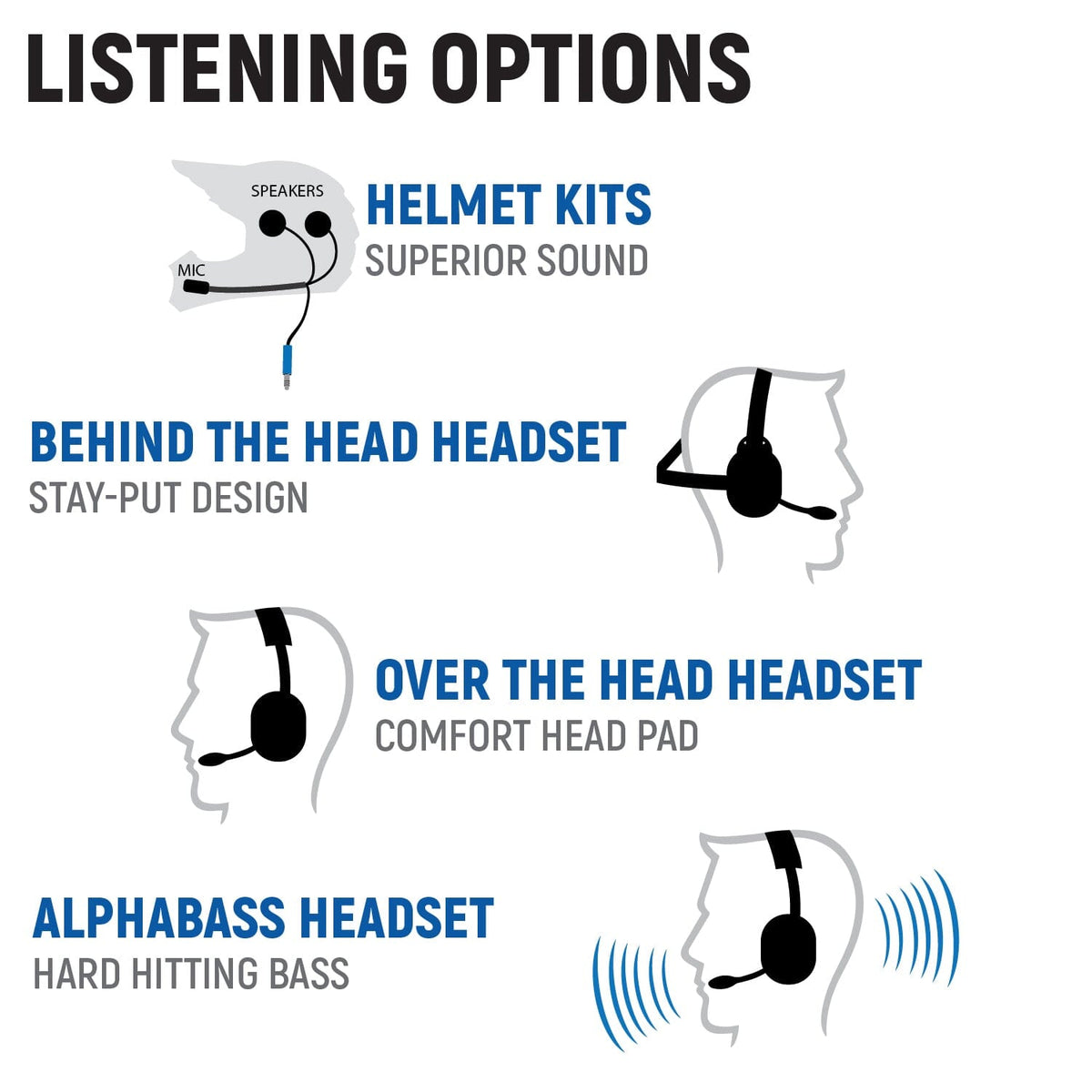 Can-Am Commander - Dash Mount - Intercom System